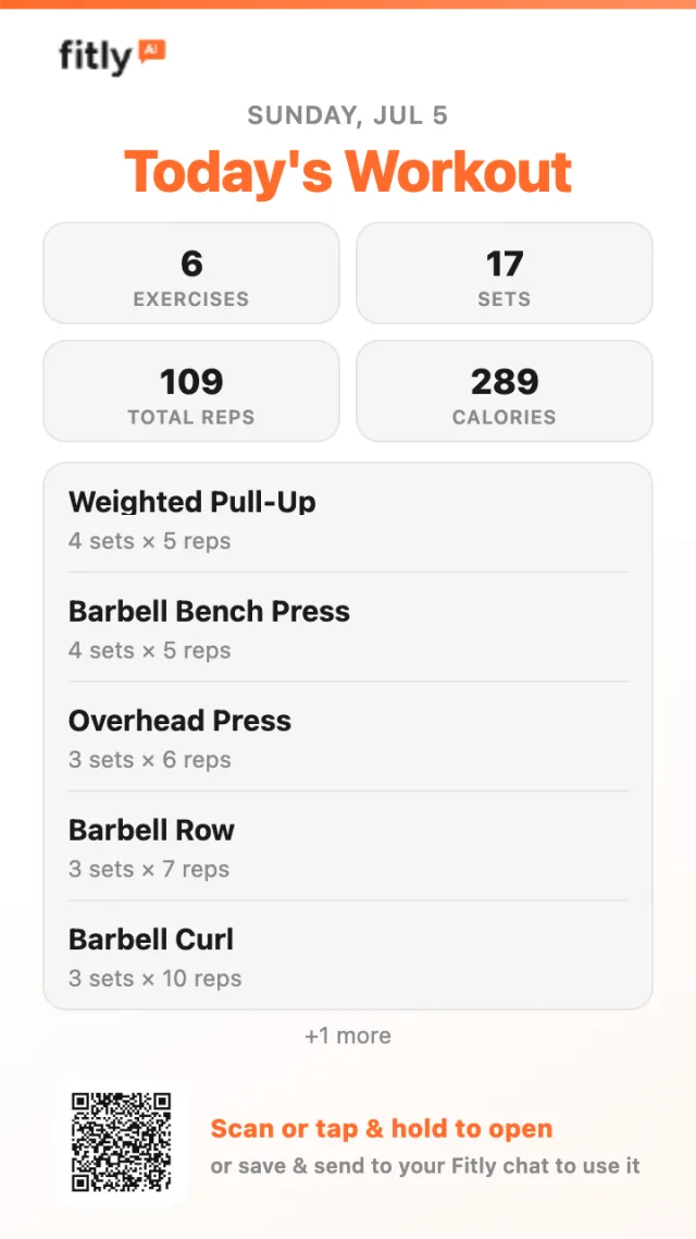 A shared Today's Workout card: exercise list with sets and reps, day totals, and a QR code to scan or send to your Fitly chat